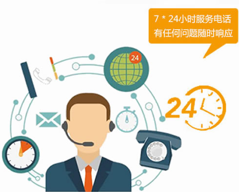 ��ķʽ�ۺ���ϵ